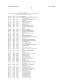 BIFIDOBACTERIUM LONGUM diagram and image