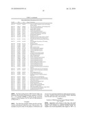 BIFIDOBACTERIUM LONGUM diagram and image