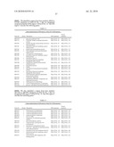 BIFIDOBACTERIUM LONGUM diagram and image