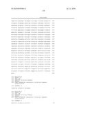 Angiogenesis-modulating compositions and uses diagram and image