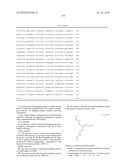 Angiogenesis-modulating compositions and uses diagram and image