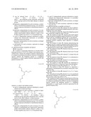 Angiogenesis-modulating compositions and uses diagram and image