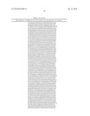 Angiogenesis-modulating compositions and uses diagram and image