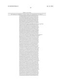 Angiogenesis-modulating compositions and uses diagram and image