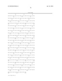 Angiogenesis-modulating compositions and uses diagram and image