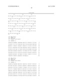 Angiogenesis-modulating compositions and uses diagram and image