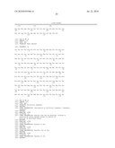 Angiogenesis-modulating compositions and uses diagram and image