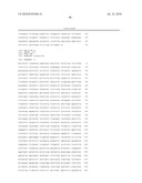 Angiogenesis-modulating compositions and uses diagram and image