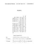 LSA-5 liver stage and blood stage antigen of Plasmodium falciparum, immunogenic composition comprising said antigen, and vaccines against malaria diagram and image