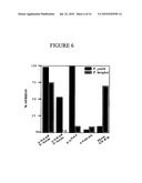 LSA-5 liver stage and blood stage antigen of Plasmodium falciparum, immunogenic composition comprising said antigen, and vaccines against malaria diagram and image