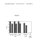 LSA-5 liver stage and blood stage antigen of Plasmodium falciparum, immunogenic composition comprising said antigen, and vaccines against malaria diagram and image