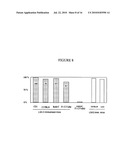 LSA-5 liver stage and blood stage antigen of Plasmodium falciparum, immunogenic composition comprising said antigen, and vaccines against malaria diagram and image