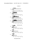 LSA-5 liver stage and blood stage antigen of Plasmodium falciparum, immunogenic composition comprising said antigen, and vaccines against malaria diagram and image