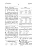 LSA-5 liver stage and blood stage antigen of Plasmodium falciparum, immunogenic composition comprising said antigen, and vaccines against malaria diagram and image