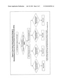 STEROID-SPARING METHODS OF TREATING BRAIN EDEMA diagram and image