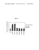 Antibody against secreted N-terminal peptide of GPC3 present in blood or C-terminal peptide of GPC3 diagram and image