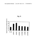 Antibody against secreted N-terminal peptide of GPC3 present in blood or C-terminal peptide of GPC3 diagram and image