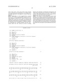 Antibody against secreted N-terminal peptide of GPC3 present in blood or C-terminal peptide of GPC3 diagram and image