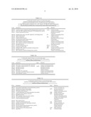 Virulence Factors of Streptoccus Pnuemoniae diagram and image