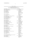 Virulence Factors of Streptoccus Pnuemoniae diagram and image