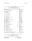 Virulence Factors of Streptoccus Pnuemoniae diagram and image