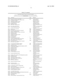 Virulence Factors of Streptoccus Pnuemoniae diagram and image