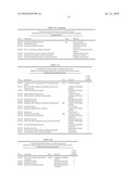 Virulence Factors of Streptoccus Pnuemoniae diagram and image