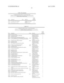 Virulence Factors of Streptoccus Pnuemoniae diagram and image