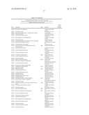 Virulence Factors of Streptoccus Pnuemoniae diagram and image