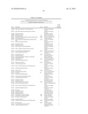 Virulence Factors of Streptoccus Pnuemoniae diagram and image