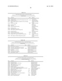 Virulence Factors of Streptoccus Pnuemoniae diagram and image