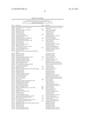 Virulence Factors of Streptoccus Pnuemoniae diagram and image