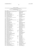 Virulence Factors of Streptoccus Pnuemoniae diagram and image