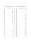 Virulence Factors of Streptoccus Pnuemoniae diagram and image