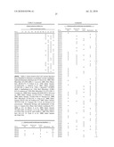 Virulence Factors of Streptoccus Pnuemoniae diagram and image