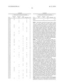 Virulence Factors of Streptoccus Pnuemoniae diagram and image