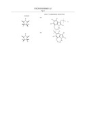 Compositions and Methods for the Treatment of Cancer diagram and image