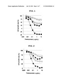 PREVENTIVE/REMEDY FOR CANCER diagram and image