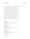 USE OF COCCIDIAN diagram and image