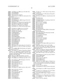 LOW-ADDITIVE INFLUENZA VACCINES diagram and image