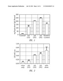 METHODS AND COMPOSITIONS FOR PRODUCING AN ADENOVIRUS VECTOR FOR USE WITH MULTIPLE VACCINATIONS diagram and image