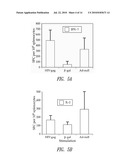 METHODS AND COMPOSITIONS FOR PRODUCING AN ADENOVIRUS VECTOR FOR USE WITH MULTIPLE VACCINATIONS diagram and image