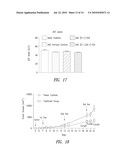 METHODS AND COMPOSITIONS FOR PRODUCING AN ADENOVIRUS VECTOR FOR USE WITH MULTIPLE VACCINATIONS diagram and image