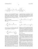 CONJUGATES OF PLASMODIUM FALCIPARUM SURFACE PROTEINS AS MALARIA VACCINES diagram and image