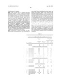 CONJUGATES OF PLASMODIUM FALCIPARUM SURFACE PROTEINS AS MALARIA VACCINES diagram and image