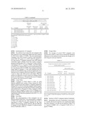 CONJUGATES OF PLASMODIUM FALCIPARUM SURFACE PROTEINS AS MALARIA VACCINES diagram and image