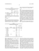 CONJUGATES OF PLASMODIUM FALCIPARUM SURFACE PROTEINS AS MALARIA VACCINES diagram and image