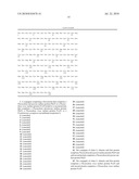 CONJUGATES OF PLASMODIUM FALCIPARUM SURFACE PROTEINS AS MALARIA VACCINES diagram and image