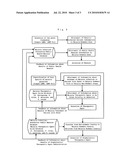 PRIMERS FOR DETECTING PLASMODIUM diagram and image