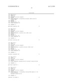 Therapies For Cancer Using RLIP76 diagram and image